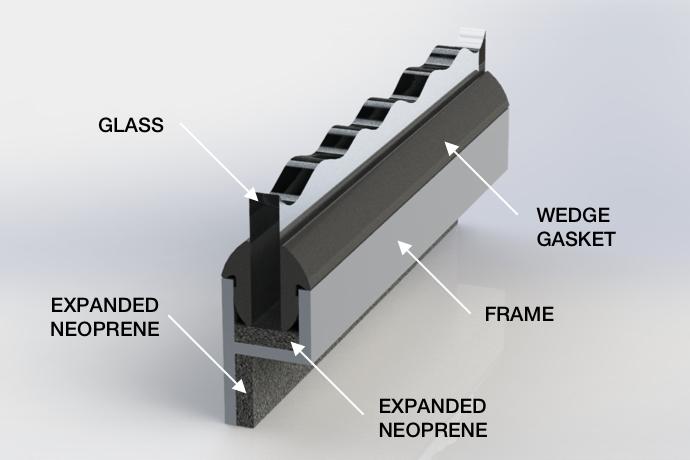 Wedge Gasket in Aluminium Frame