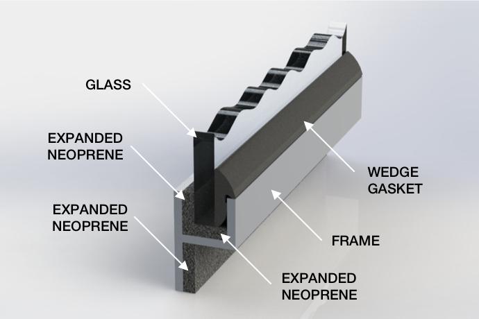 Wedge Gasket and Expanded Neoprene in Aluminium Frame