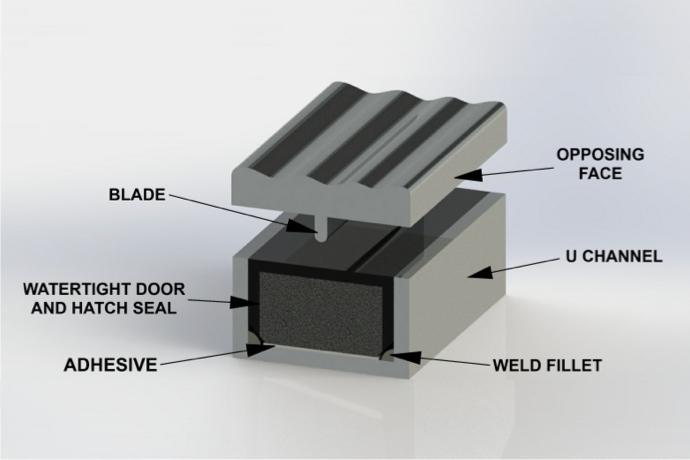 Open Watertight Door and Hatch Seal