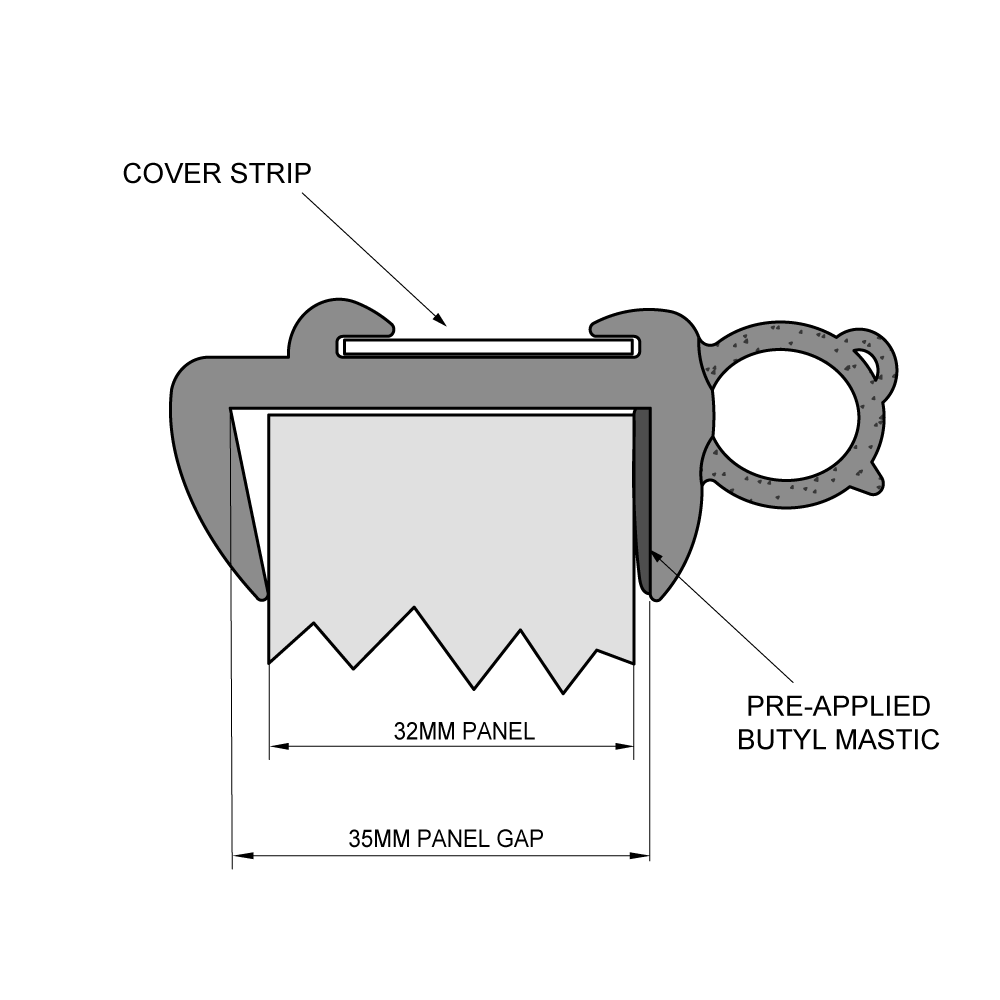 3mm gap between rubber seal and caravan wall