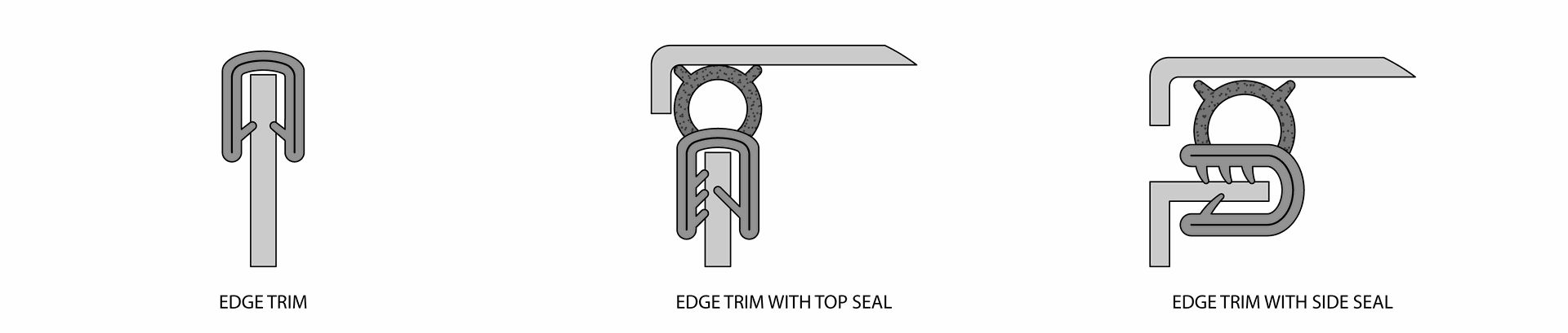 Range of Edge Trims