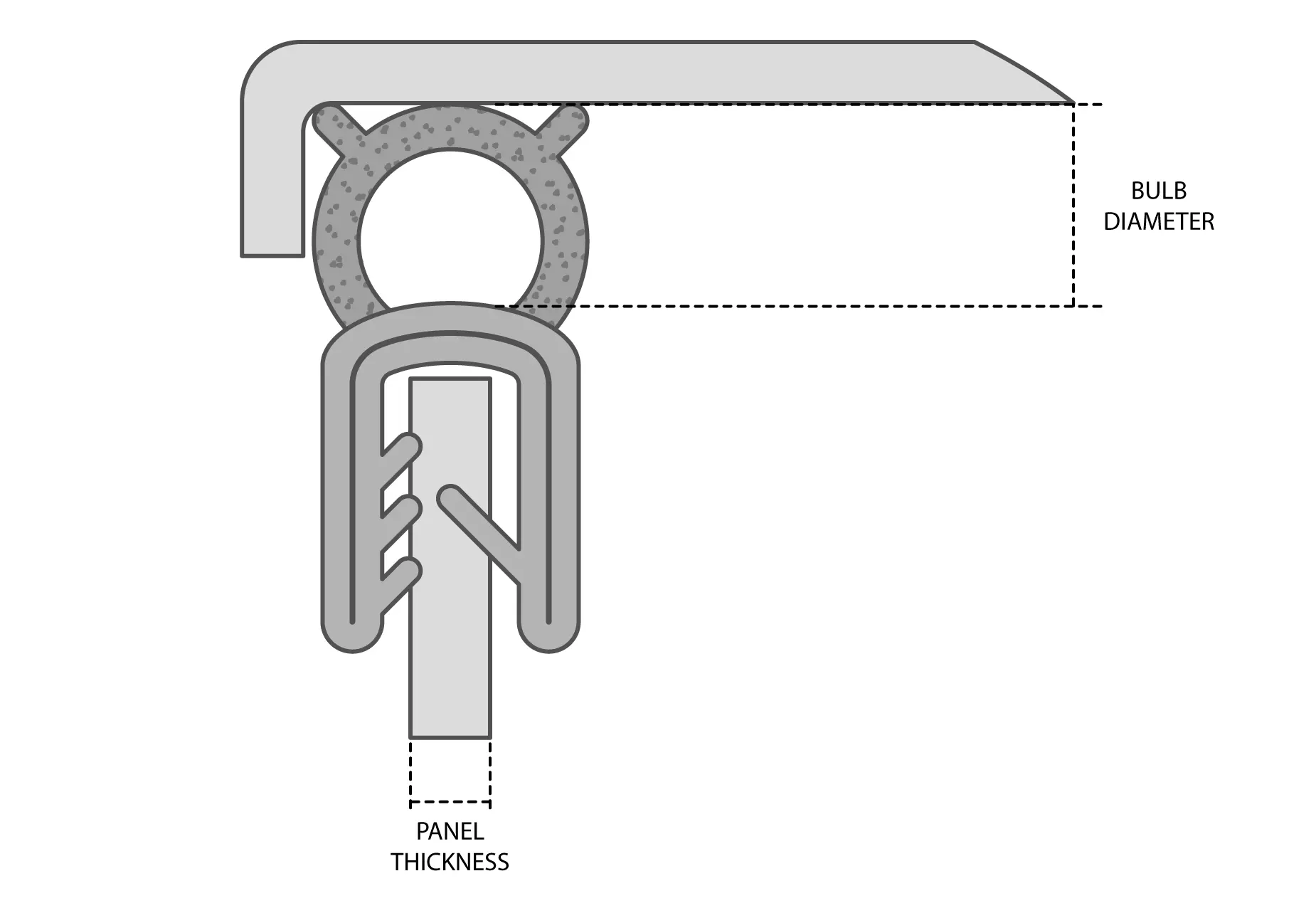 Measure the gap for a boot seal Measure the gap for a boot seal