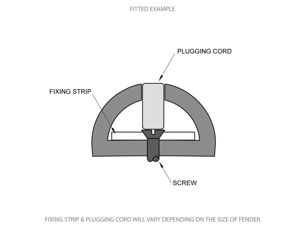 PFD362fitted