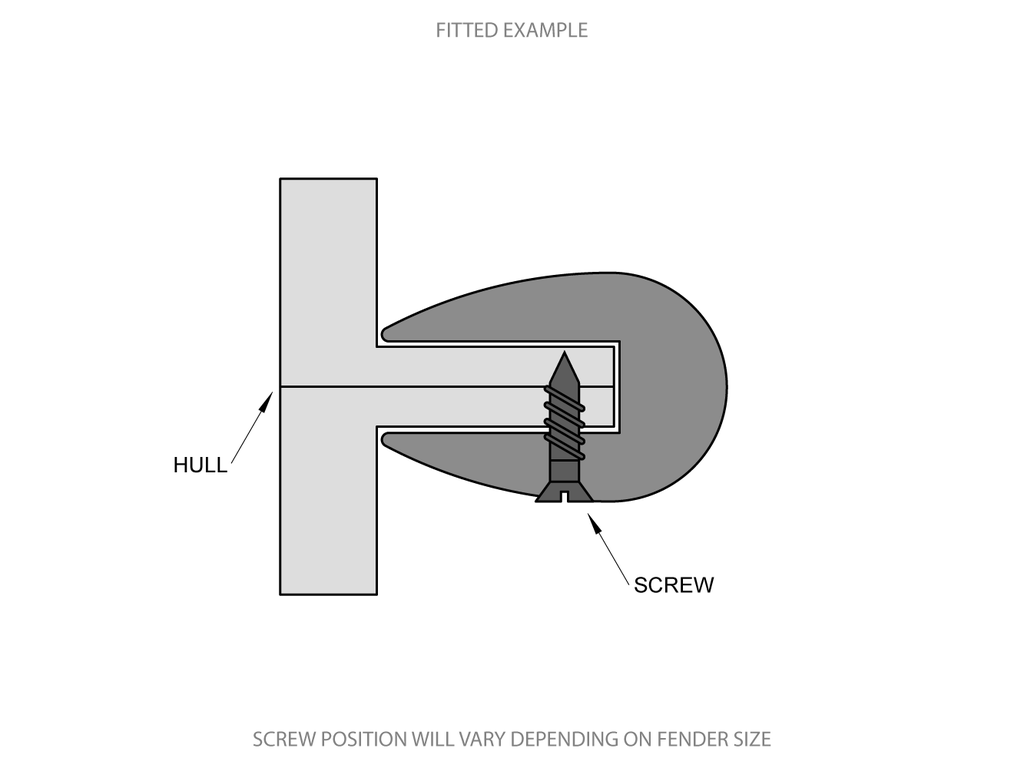 PFU553fitted