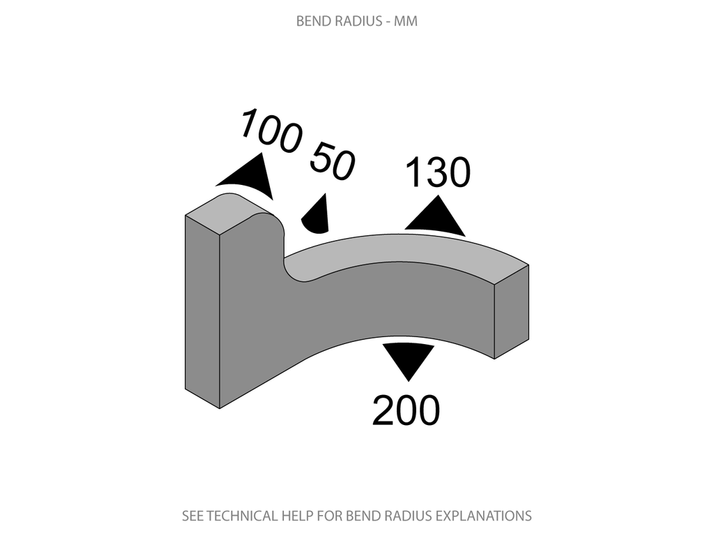 ETS1472BEND