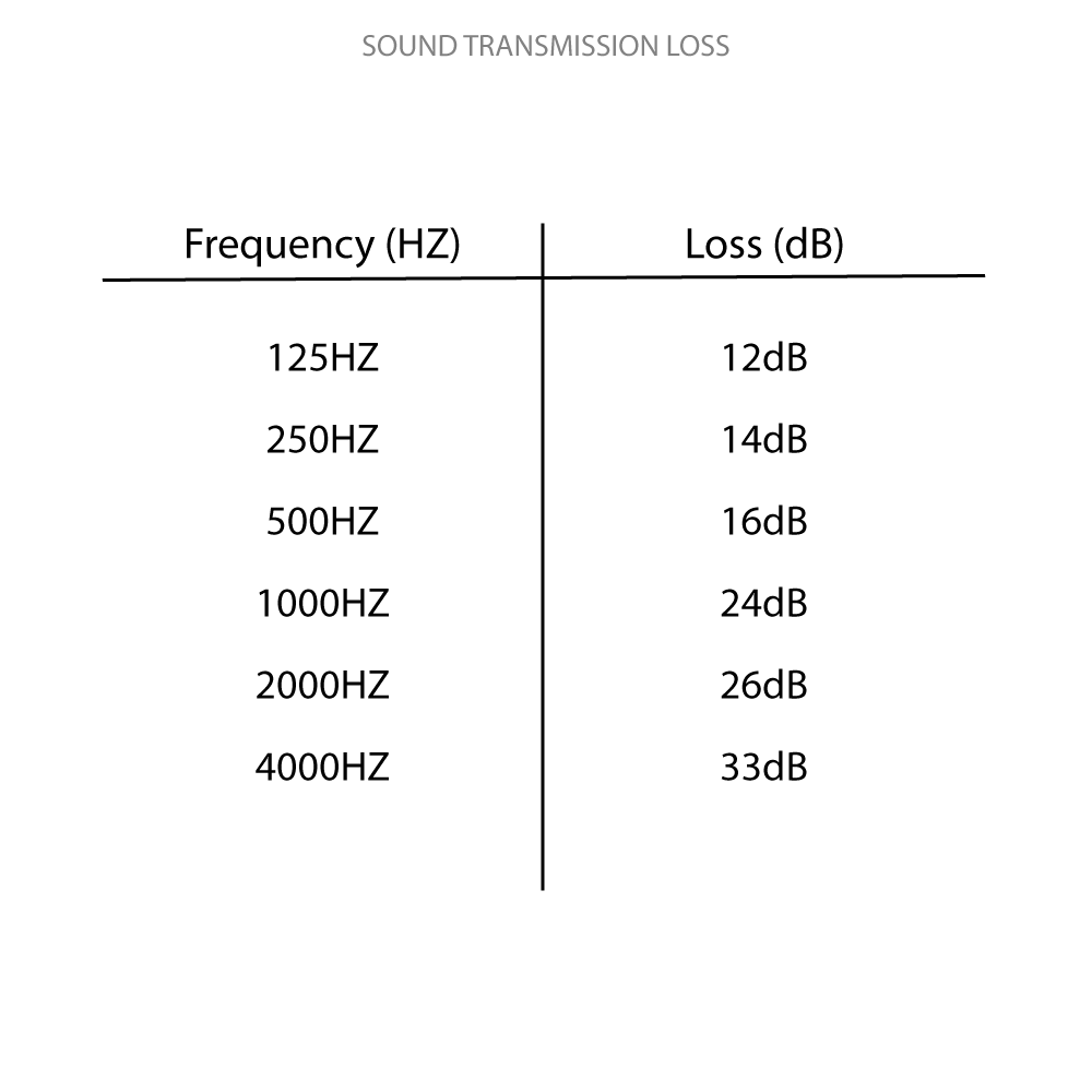 NI617 Drawing