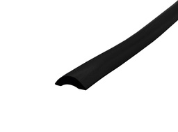 CS5568