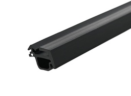 WS7021